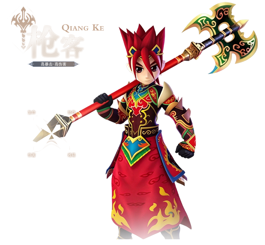 3